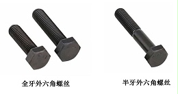 外六角螺栓全面認(rèn)識(shí)和介紹