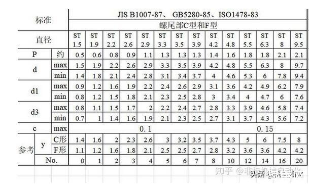 3dc1850ee4faaa686e75f8fcb6f1cbfb 3dc1850ee4faaa686e75f8fcb6f1cbfb